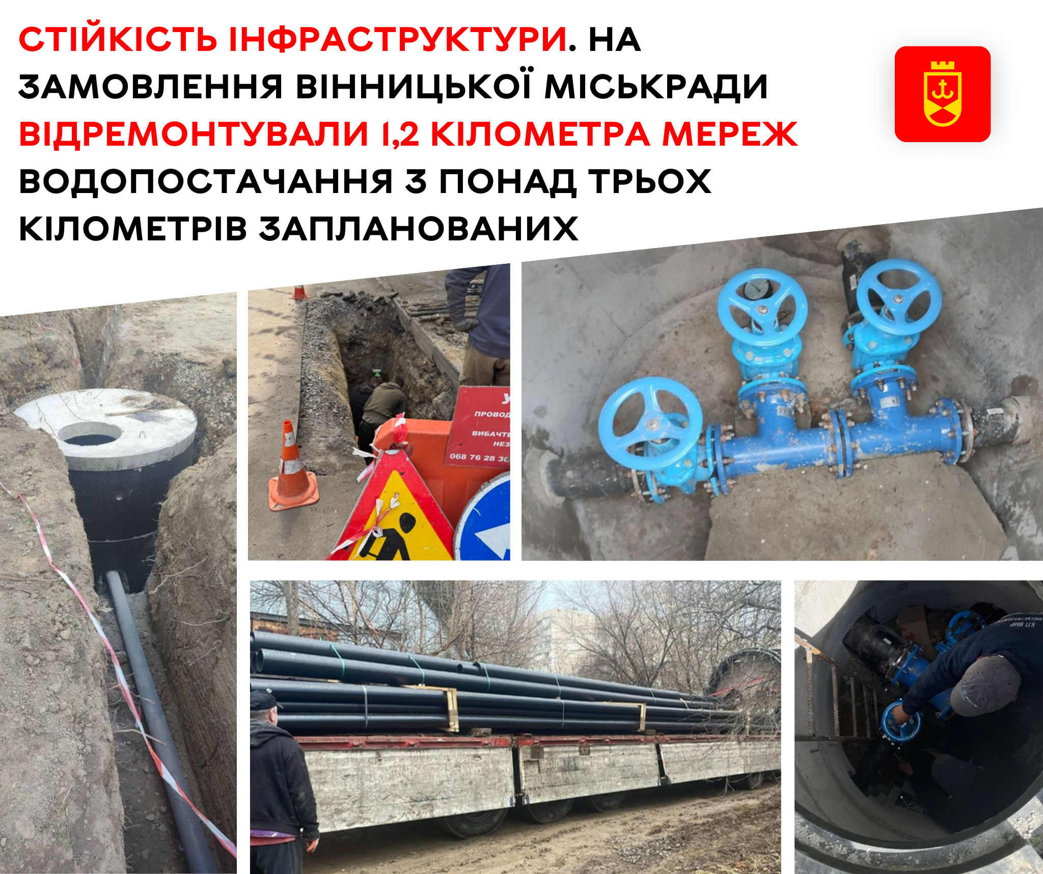 Стійкість інфраструктури. На замовлення Вінницької міськради  відремонтували 1,2 кілометра мереж водопостачання з понад трьох кілометрів запланованих